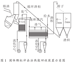 圖1.png
