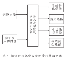 圖8.png
