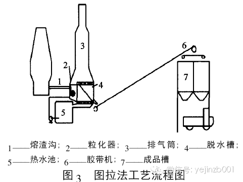 圖33.png